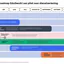 Roadmap EduGenAI: van pilot naar dienstverlening